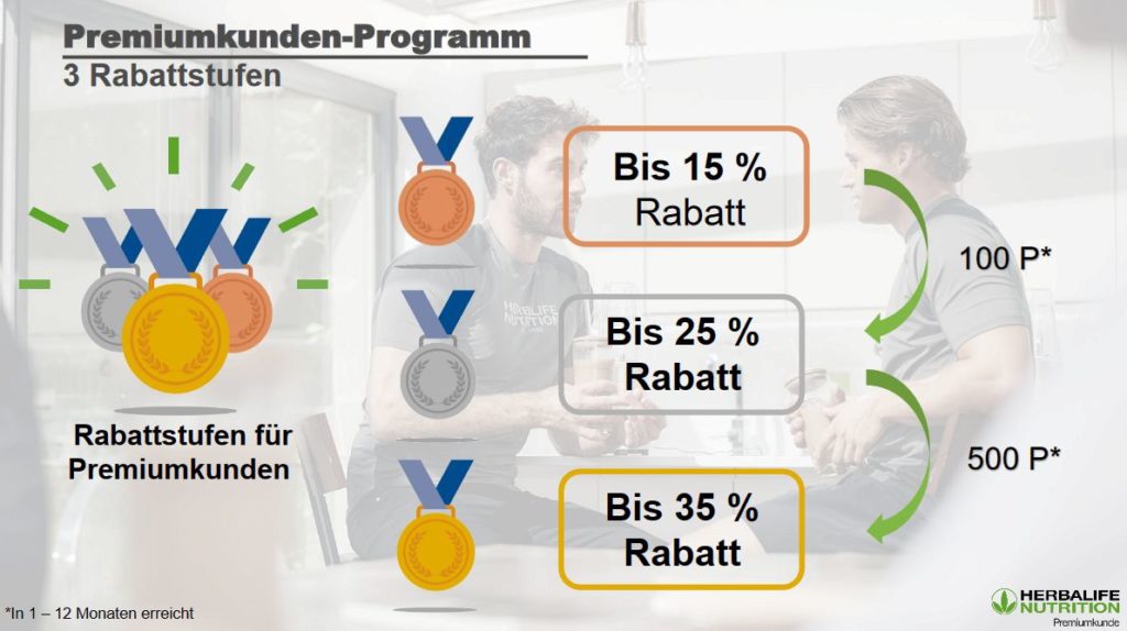 pemiumkunden programm herbalife nutrition