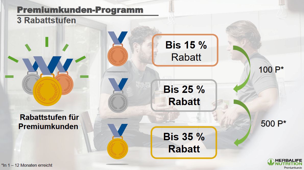 pemiumkunden programm herbalife nutrition